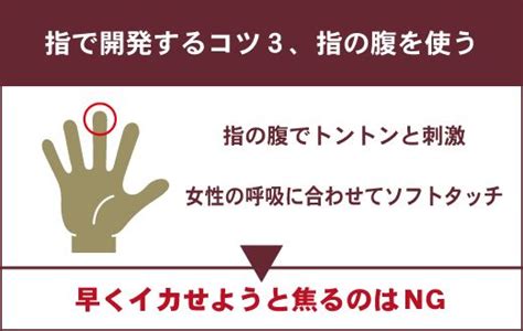 ポルチオを開発するコツ6選！場所と刺激する注意点。